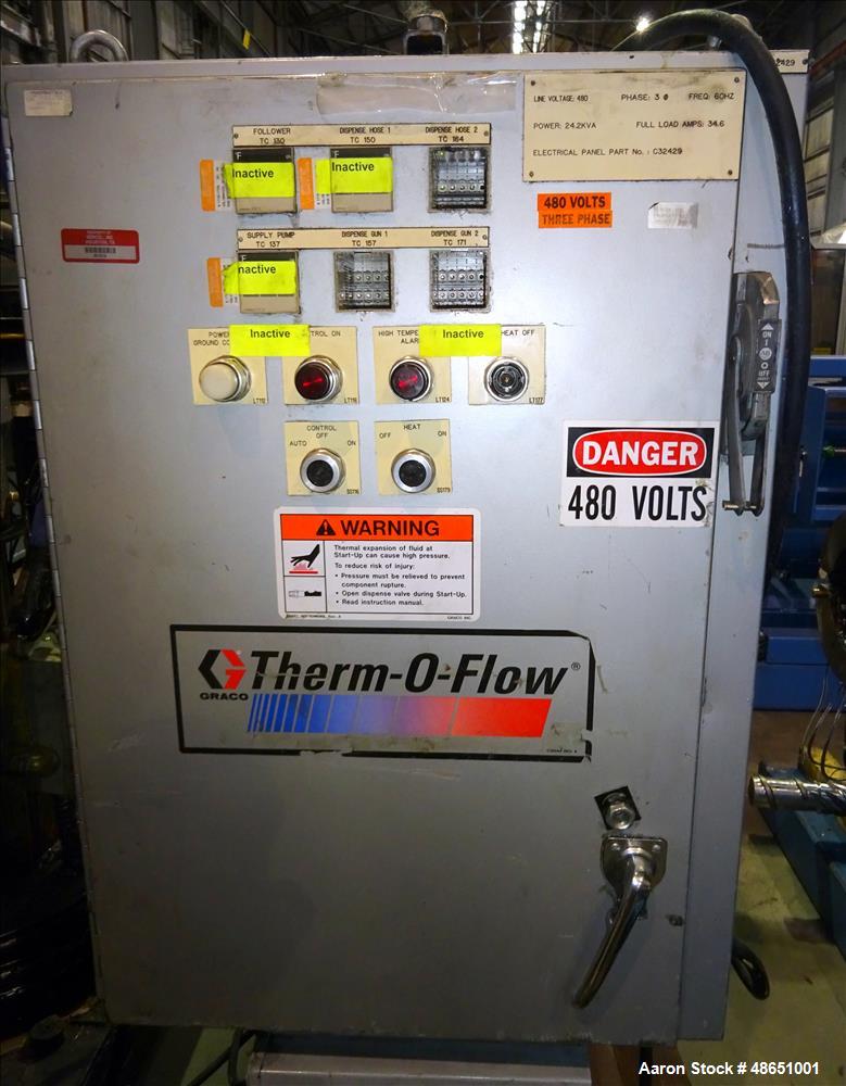 Used Davis-Standard Engineered Extrusion Line.