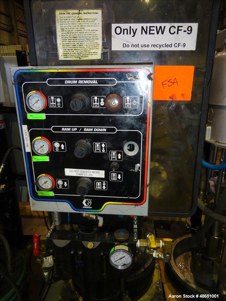 Used Davis-Standard Engineered Extrusion Line.