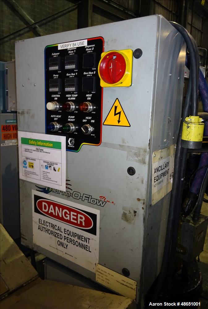 Used Davis-Standard Engineered Extrusion Line.