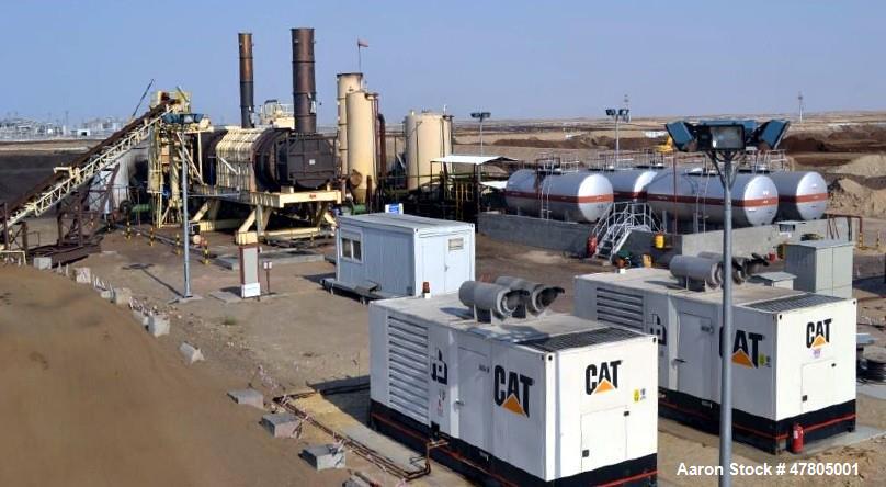 Used Indirect Thermal Desorption Unit