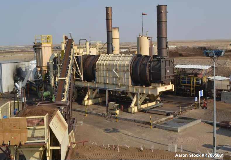 Used Indirect Thermal Desorption Unit
