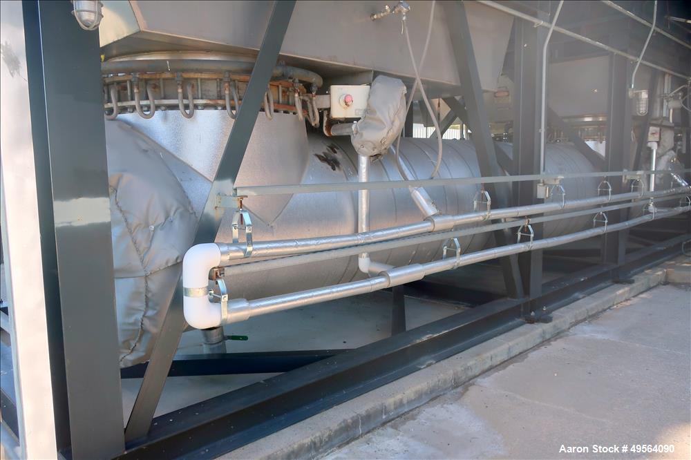 Used- Anguil Environmental Systems Regenerative Thermal Oxidizer (RTO) and Acid