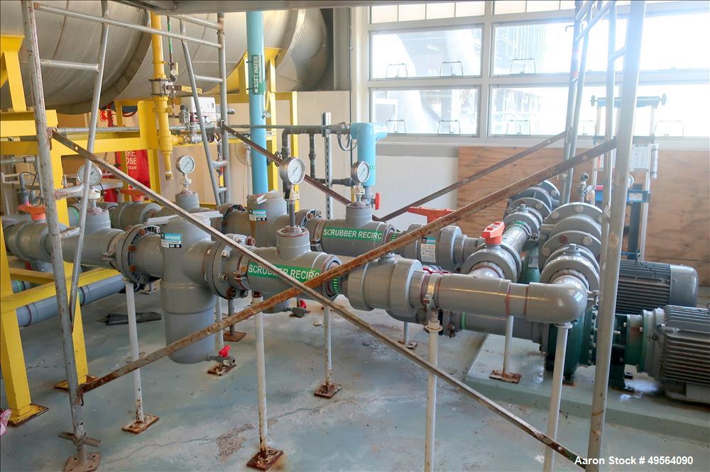 Used Anguil Environmental Systems Regenerative Thermal Oxidizer (RTO) and Acid