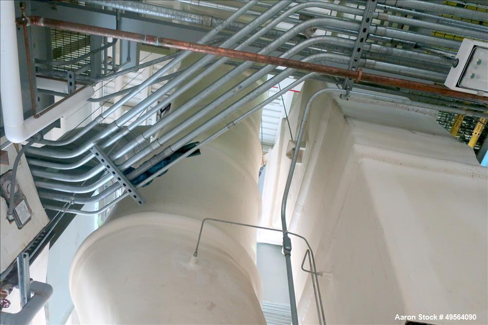 Used Anguil Environmental Systems Regenerative Thermal Oxidizer (RTO) and Acid