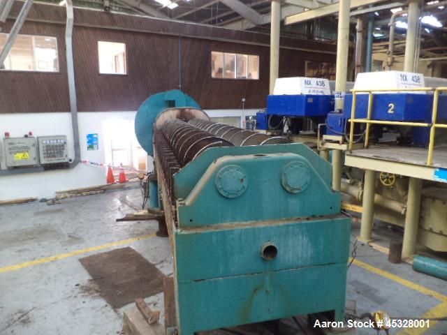 Used Atlas Stord Twin Screw Press, Model BS68S