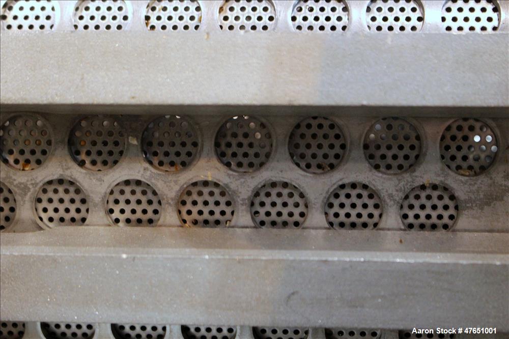 Used Heyl & Patterson Renneburg Horizontal Screw Press
