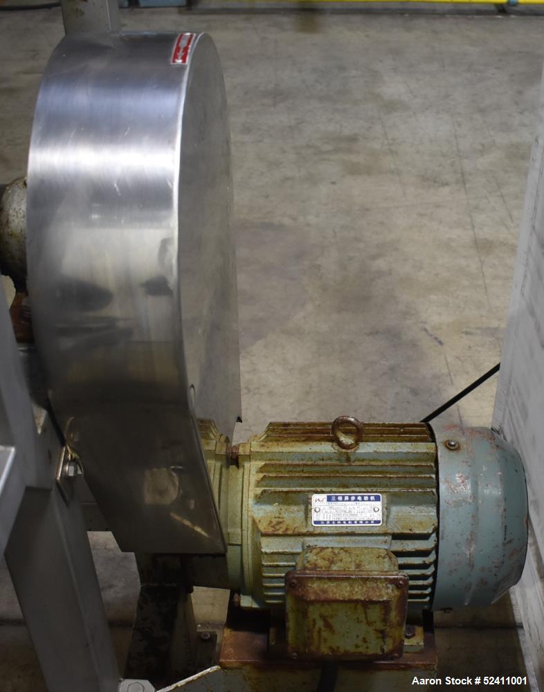 Used Jiangsu Kuwai Rough Crushing Juice Machine, Model PS-LZ-1.5.