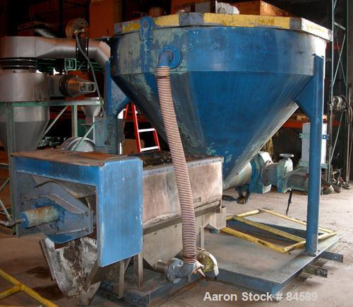 Used Pondorf Screw Press, 304 Stainless Steel. Approximate 12" diameter x 48" long screw. Driven by a 7.5 HP, 3/60/460 Volt, 1680 RPM varispeed gearmotor. Includes a carbon steel feed tank with a con...