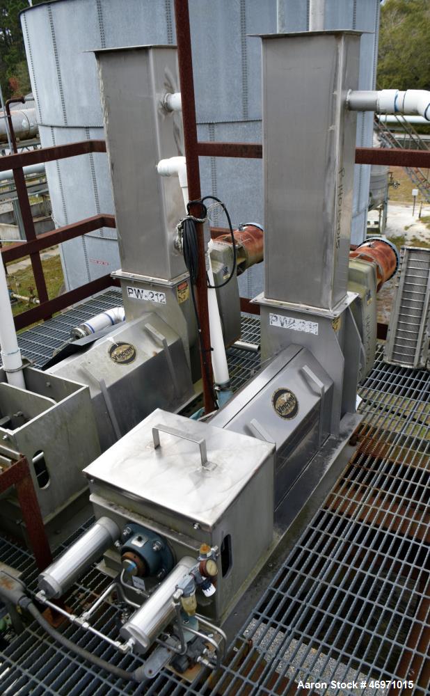 Used Vincent Corporation CP Horizontal Screw Press, Model CP-6, Stainless Steel