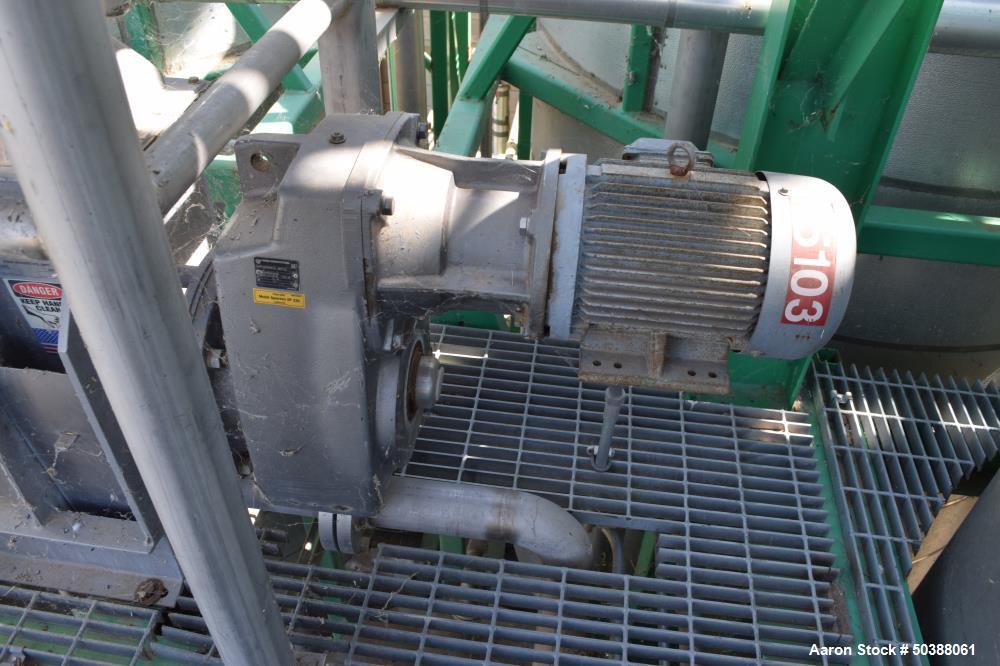 Used Vincent Corporation CP Model CP-6 Horizontal Screw Press.