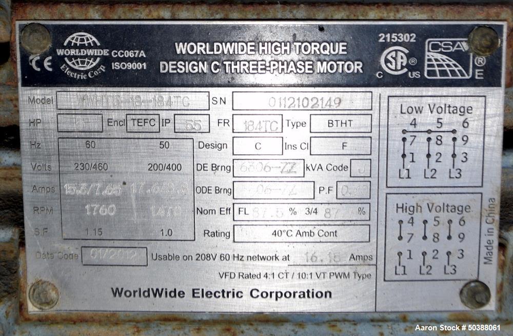 Used- Vincent Corporation CP Model CP-6 Horizontal Screw Press.