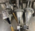 Used Riva Piccola DC Bilayer Tablet Press – Model PI-DC, 33,000 Tablets/Hour