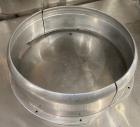 Used Riva Piccola DC Bilayer Tablet Press – Model PI-DC, 33,000 Tablets/Hour