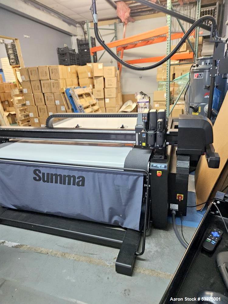 Mimaki UJF 6042 MKii Tabletop UV Printer and Summa F1612 Flatbed Cutter.