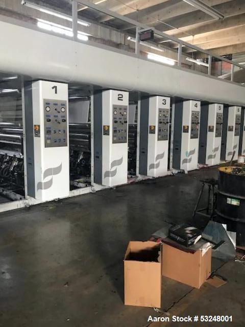 Rotogravure Eight-Color (8 Color) Printing Machine.