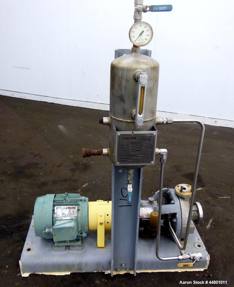 Used Flowserve Durco Mark 3 Centrifugal Pump, Model MK3 Lo-Flo