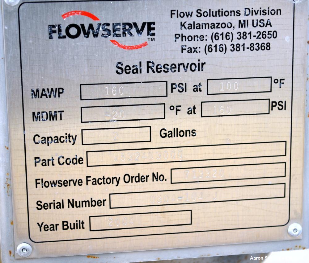 Used Flowserve Durco Mark 3 Centrifugal Pump, Model MK3 Lo-Flo