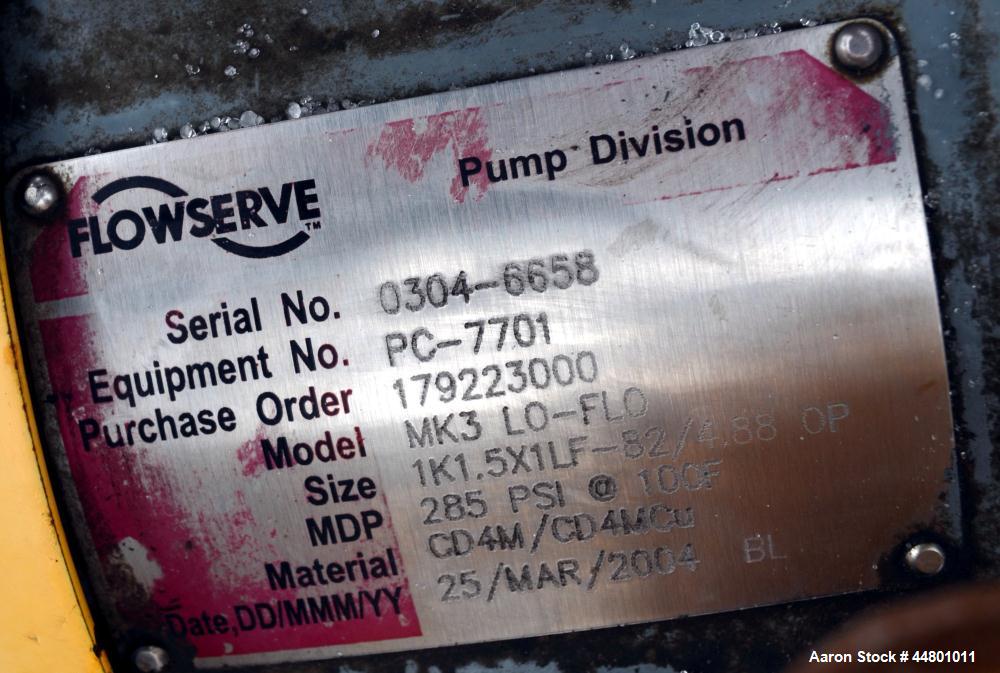 Used Flowserve Durco Mark 3 Centrifugal Pump, Model MK3 Lo-Flo