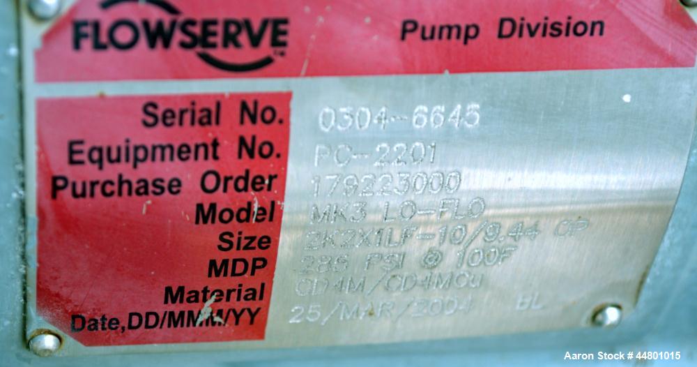 Used Flowserve Durco Mark 3 Centrifugal Pump, Model MK3 Lo-Flo
