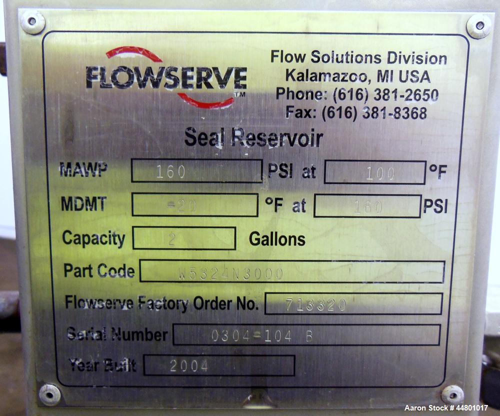 Used Flowserve Durco Mark 3 Centrifugal Pump, Model MK3 Lo-Flo