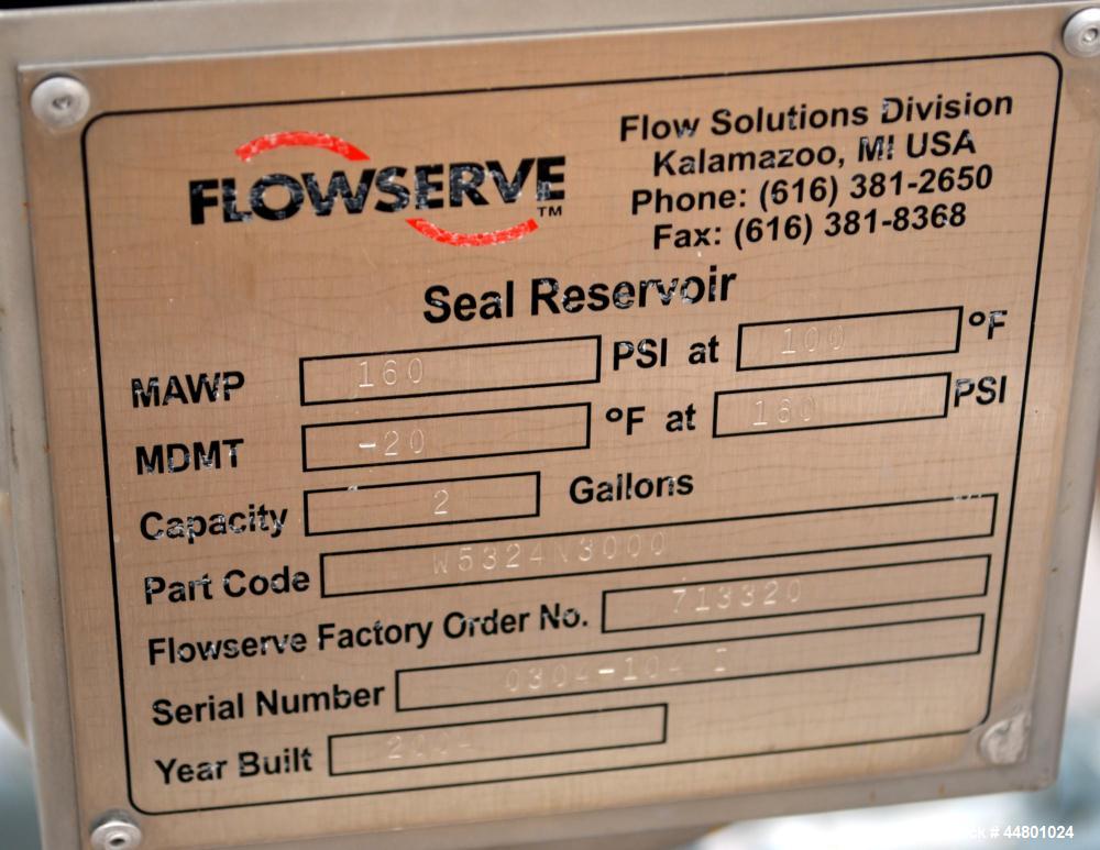 Used Flowserve Durco Mark 3 Centrifugal Pump, Model MK3 Lo-Flo