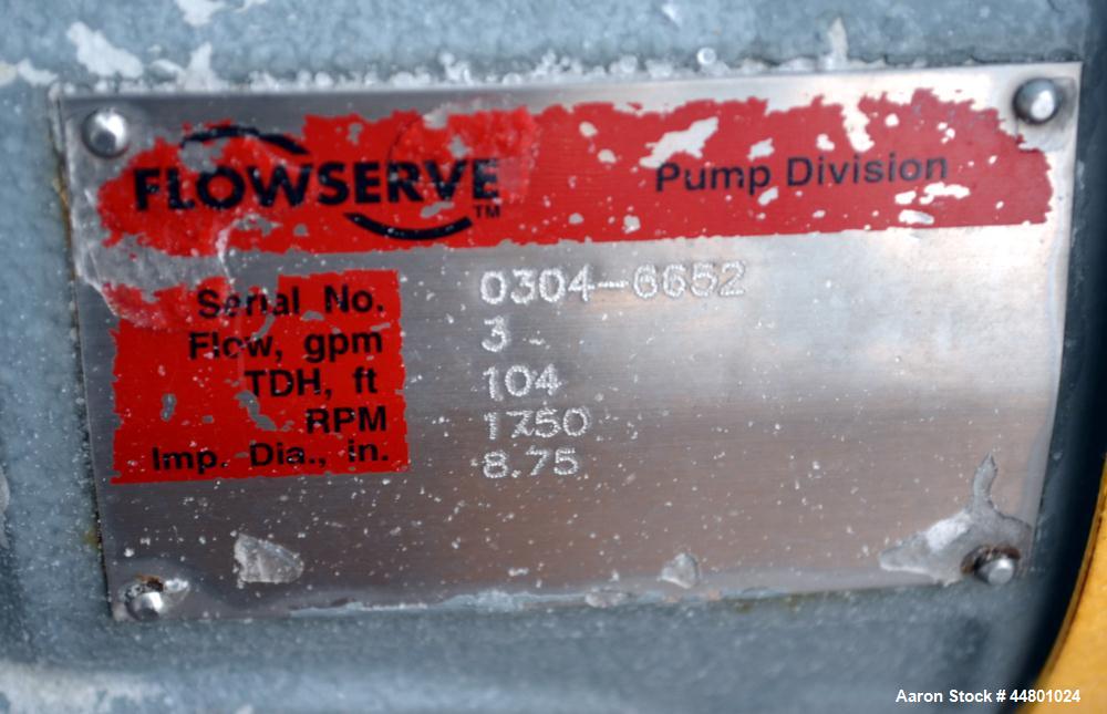 Used Flowserve Durco Mark 3 Centrifugal Pump, Model MK3 Lo-Flo