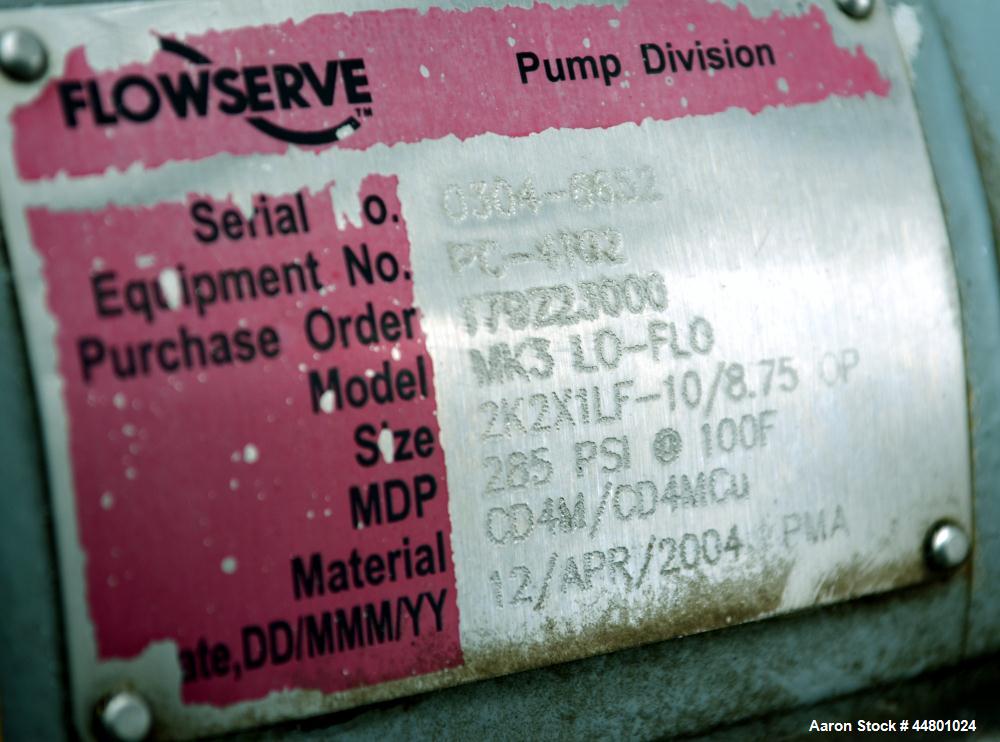Used Flowserve Durco Mark 3 Centrifugal Pump, Model MK3 Lo-Flo