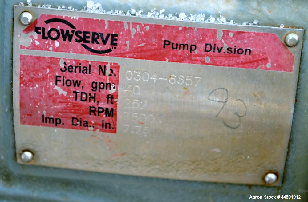 Used Flowserve Durco Mark 3 Centrifugal Pump, Model MK3 Standard