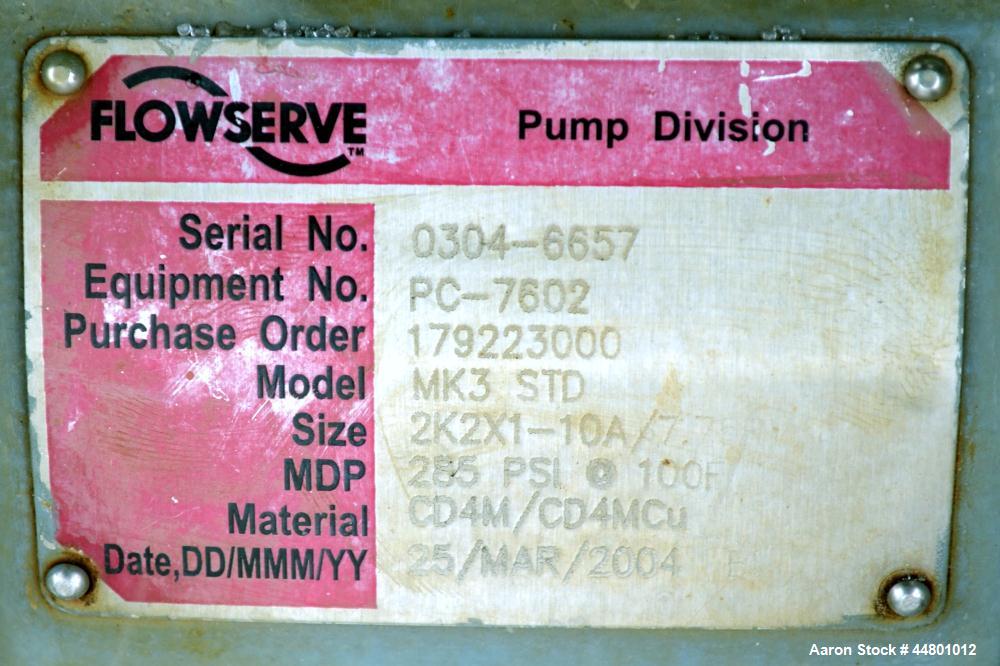 Used Flowserve Durco Mark 3 Centrifugal Pump, Model MK3 Standard