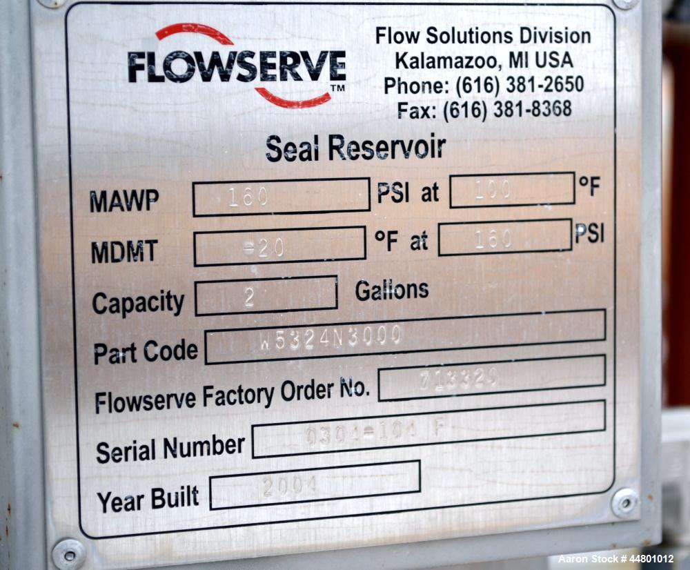 Used Flowserve Durco Mark 3 Centrifugal Pump, Model MK3 Standard