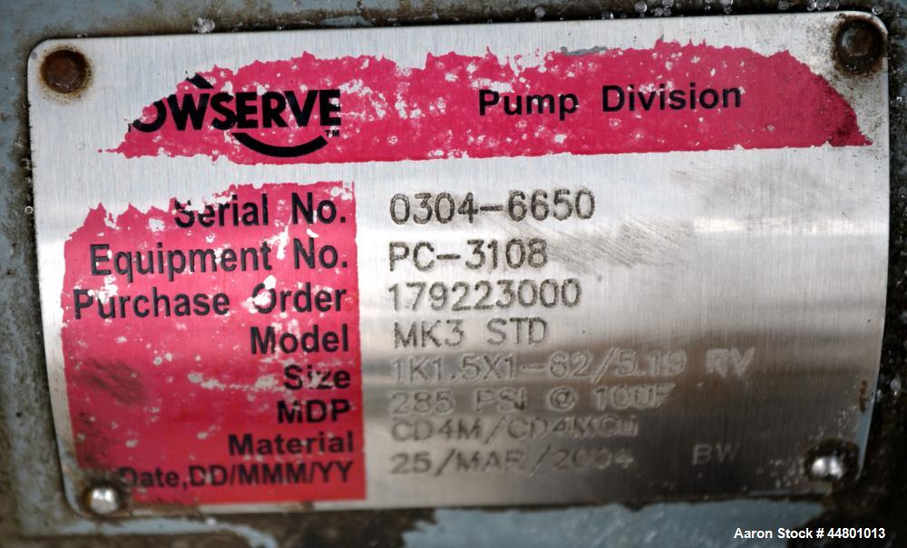 Used Flowserve Durco Mark 3 Centrifugal Pump, Model MK3 Standard