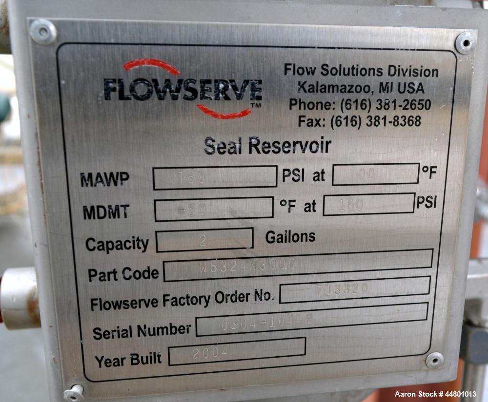 Used Flowserve Durco Mark 3 Centrifugal Pump, Model MK3 Standard