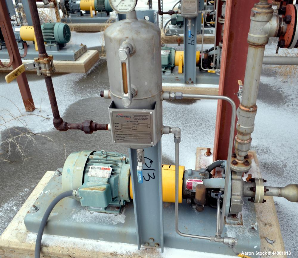 Used Flowserve Durco Mark 3 Centrifugal Pump, Model MK3 Standard
