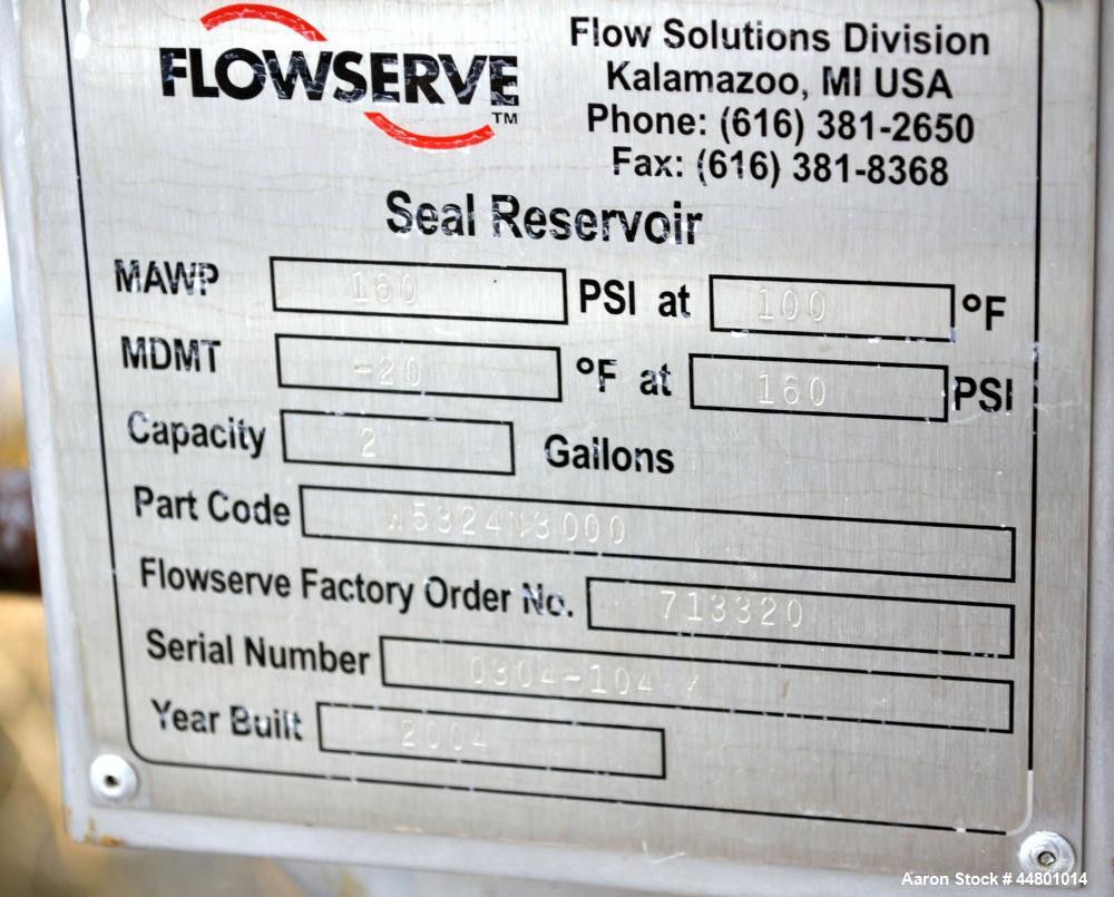 Used Flowserve Durco Mark 3 Centrifugal Pump, Model MK3 Standard