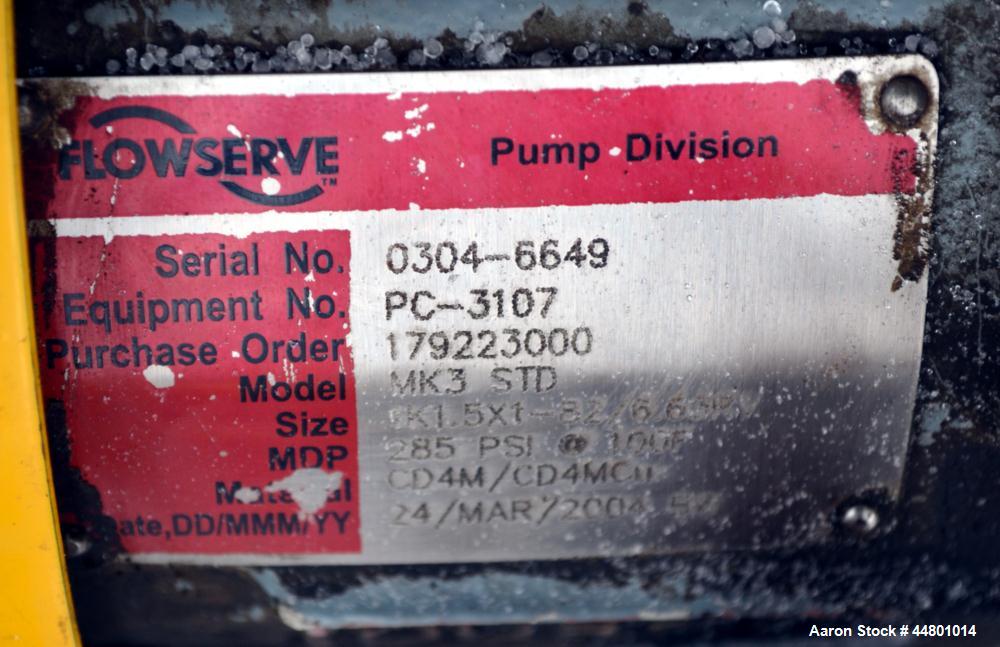 Used Flowserve Durco Mark 3 Centrifugal Pump, Model MK3 Standard
