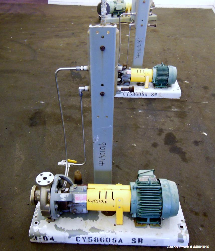 Used Flowserve Durco Mark 3 Centrifugal Pump, Model MK3 Standard