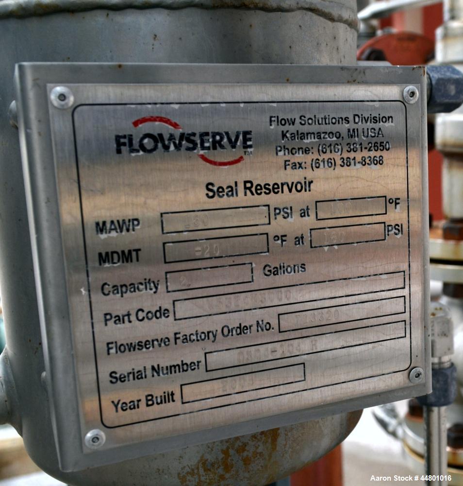 Used Flowserve Durco Mark 3 Centrifugal Pump, Model MK3 Standard