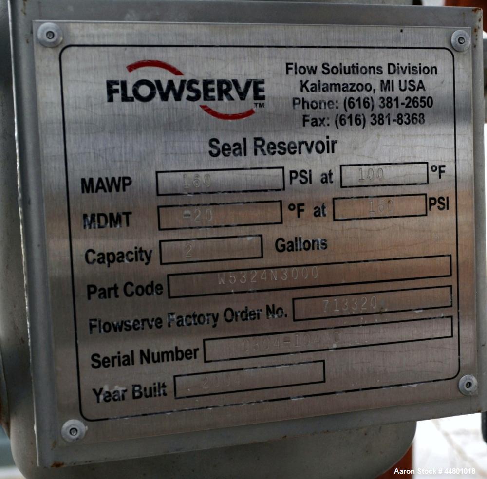 Used Flowserve Durco Mark 3 Centrifugal Pump, Model MK3 Standard