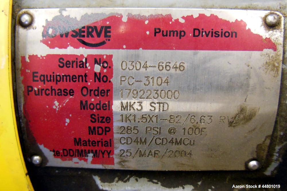 Used Flowserve Durco Mark 3 Centrifugal Pump, Model MK3 Standard