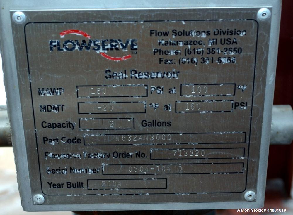Used Flowserve Durco Mark 3 Centrifugal Pump, Model MK3 Standard