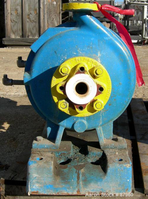 Used Goulds Centrifugal Pump, model 3196MT