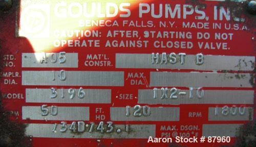 Used Goulds Centrifugal Pump, model 3196MT