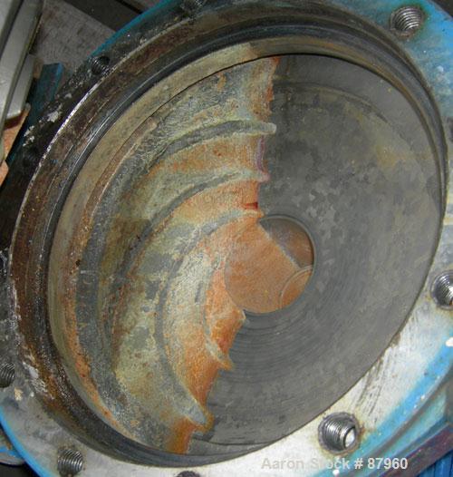 Used Goulds Centrifugal Pump, model 3196MT