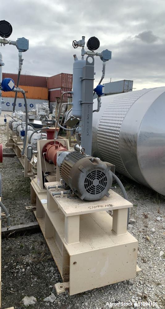 Borets HPS Horizontal Multistage Centrifugal Pump