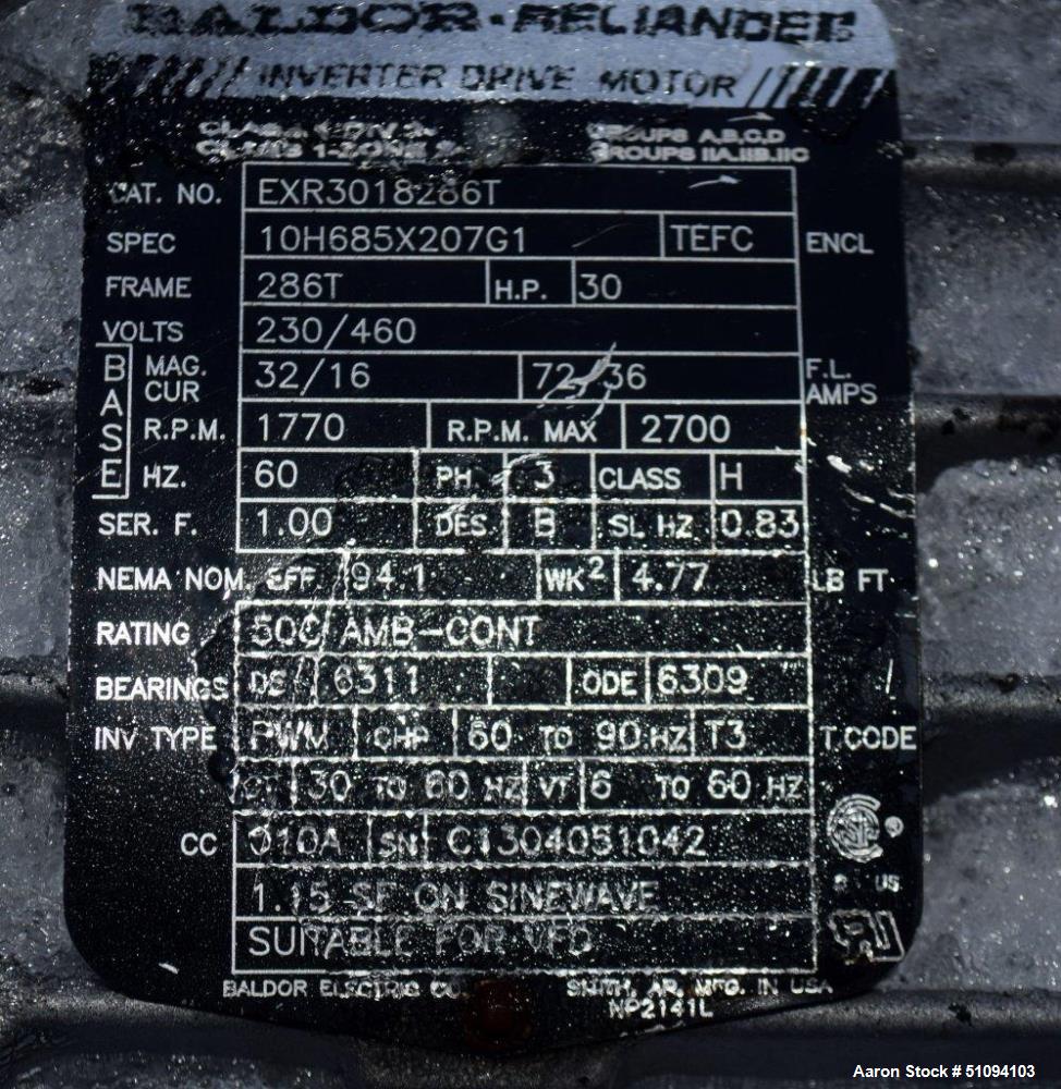 Borets HPS Type 538/3600 Horizontal Multistage Centrifugal Pump