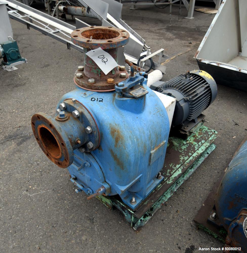 Used- Allonda Prime Series Self-Priming Centrifugal Pump