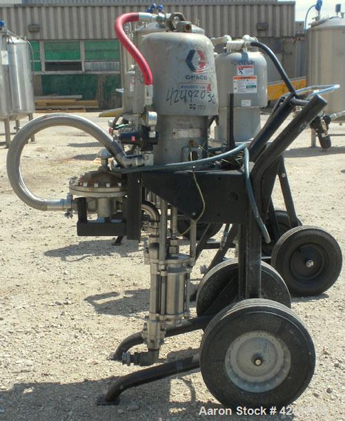 Used Graco Air Operated Bulldog High-Flo Circulation Pump, Part #220578, Series L99C, 304 Stainless Steel. Rated 24 gallons per minute (91 Liters), ratio 4 to 1. Maximum air working pressure 100 psi,...