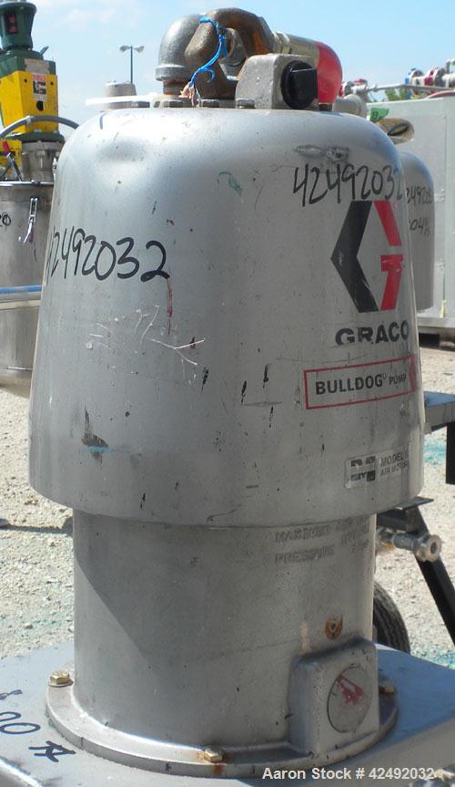 Used Graco Air Operated Bulldog High-Flo Circulation Pump, Part #220578, Series I02C, 304 Stainless Steel. Rated 24 gallons per minute (91 liters), ratio 4 to 1. Maximum air working pressure 100 psi,...