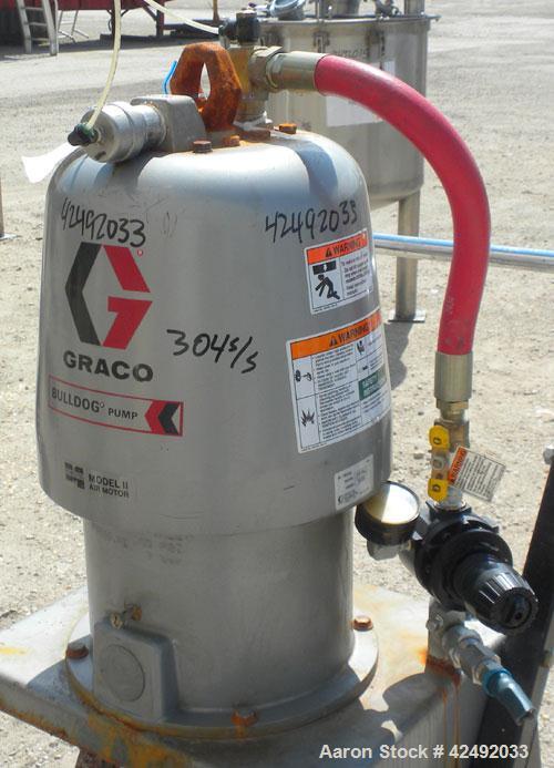 Used Graco Air Operated Bulldog High-Flo Circulation Pump, Part #220578, Series K02C, 304 Stainless Steel. Rated 24 gallons per minute (91 liters), ratio 4 to 1. Maximum air working pressure 100 psi,...