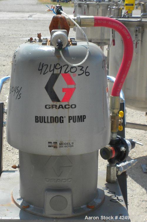 Used Graco Air Operated Bulldog High-Flo Circulation Pump, Part #220578, Series E05C, 304 Stainless Steel. Rated 24 gallons per minute (91 liters), ratio 4 to 1. Maximum air working pressure 100 psi,...